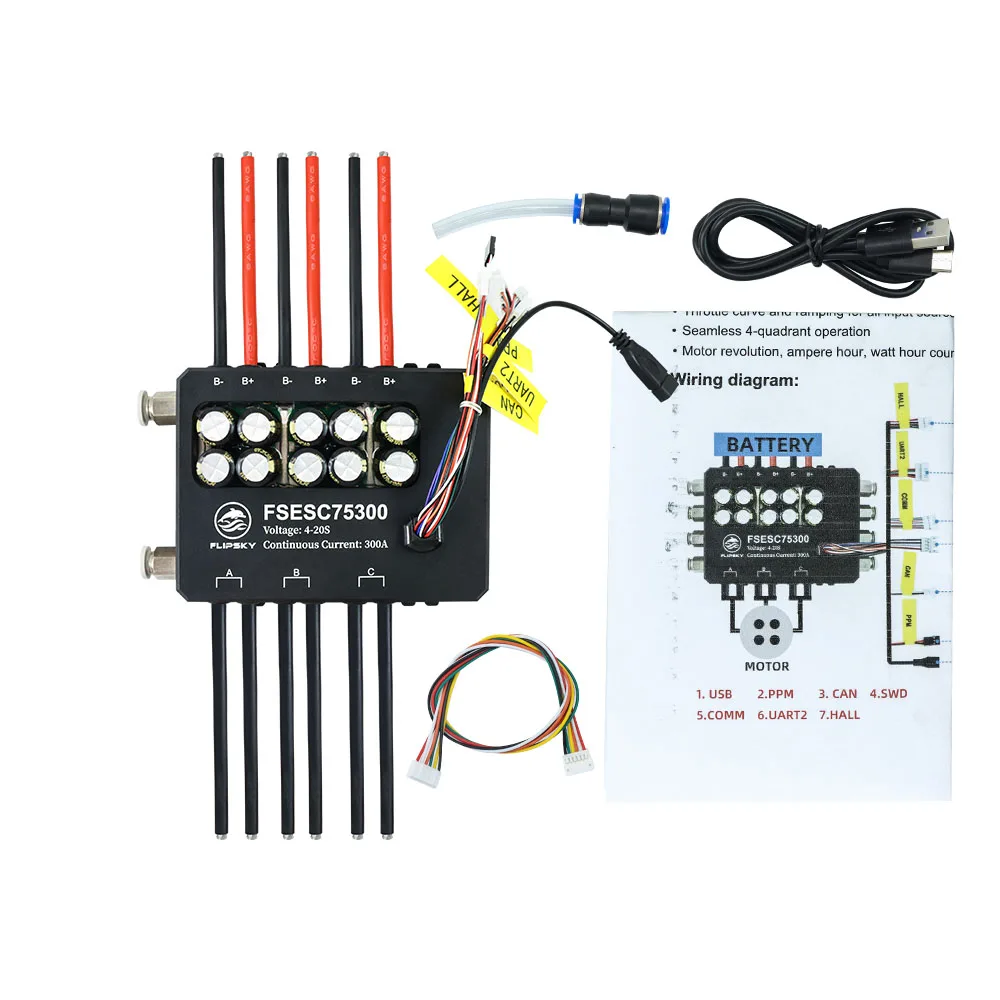 AvaCoreFlipsky Fsesc 75300 84v - đánh giá và giá Vesc 75300 High Current Esc